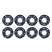 MVX | movemax Regenlager für Longboards Niro...