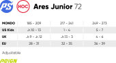 Reign Hockey Skates Rein Ares Jr.
