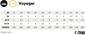 Chaya Rollschuhe Vintage Voyager 46