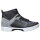 Epic Grindshoes Storm High 46