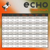 Echo Verve Aggressive Skates (Graphit) 41