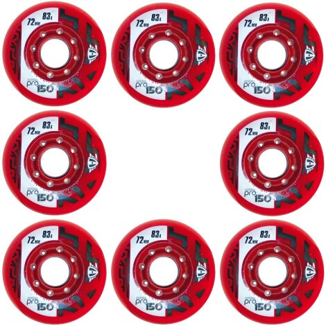 Hyper Upgrade Rollen ROT für Kinderskates - 8x72mm/83A